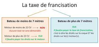 winner-location-occasion-mandelieu